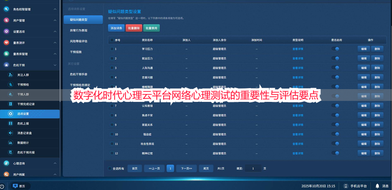 数字化时代心理云平台网络心理测试的重要性与评估要点