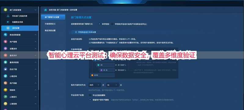 智能心理云平台测试：确保数据安全，覆盖多维度验证