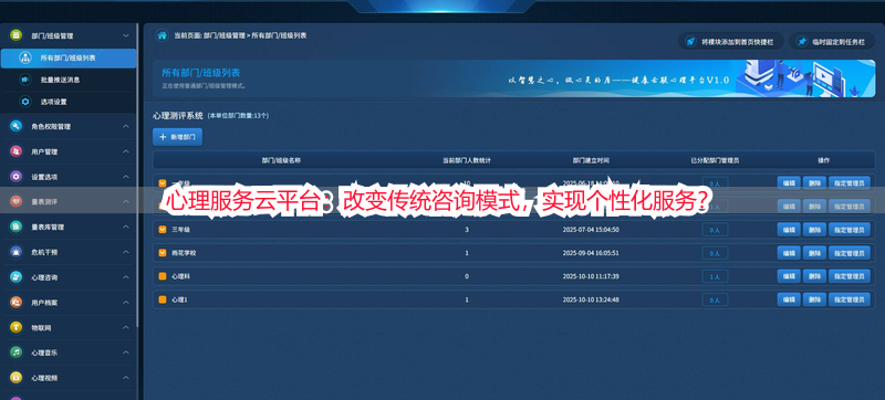 心理服务云平台：改变传统咨询模式，实现个性化服务？