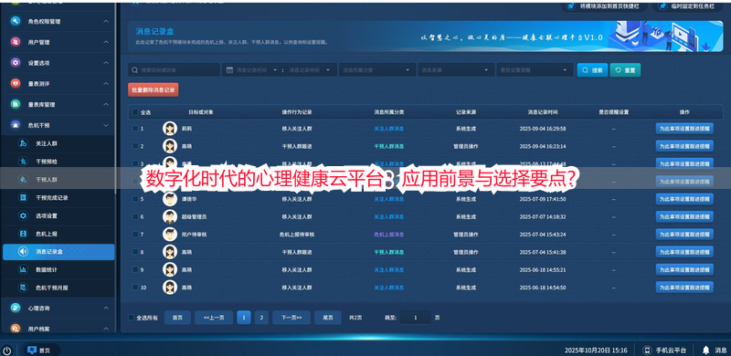 数字化时代的心理健康云平台：应用前景与选择要点？