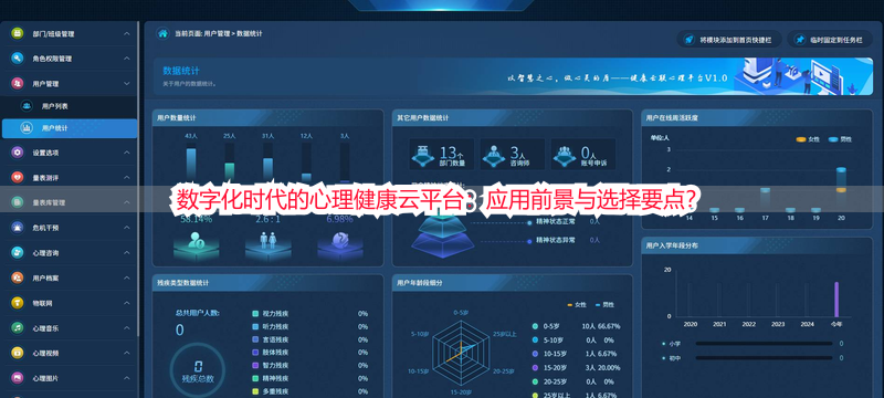数字化时代的心理健康云平台：应用前景与选择要点？
