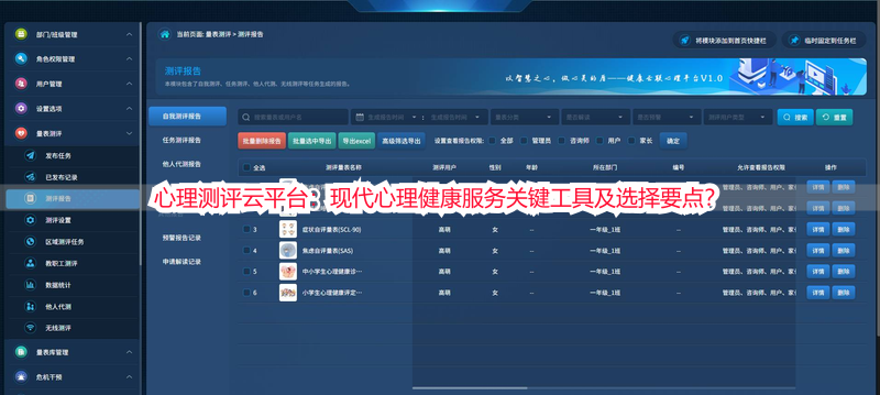 心理测评云平台：现代心理健康服务关键工具及选择要点？
