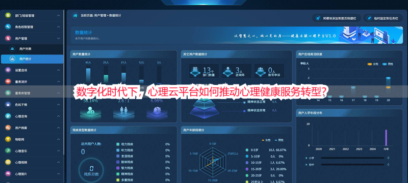 数字化时代下，心理云平台如何推动心理健康服务转型？