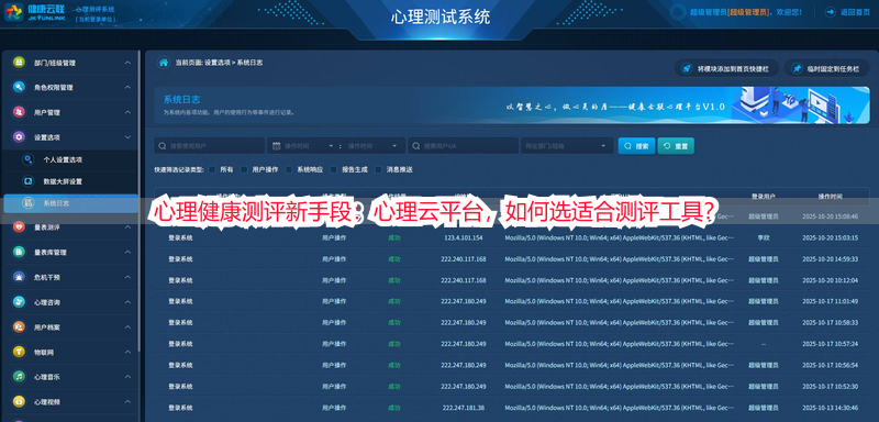 心理健康测评新手段：心理云平台，如何选适合测评工具？