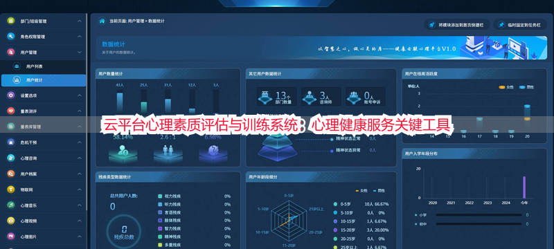 云平台心理素质评估与训练系统：心理健康服务关键工具