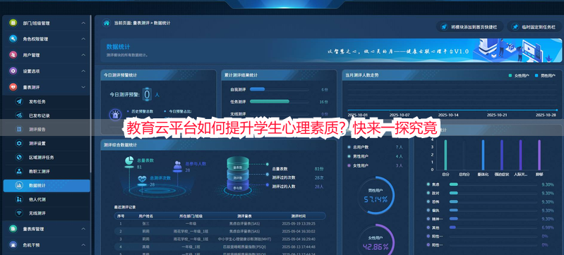 教育云平台如何提升学生心理素质？快来一探究竟