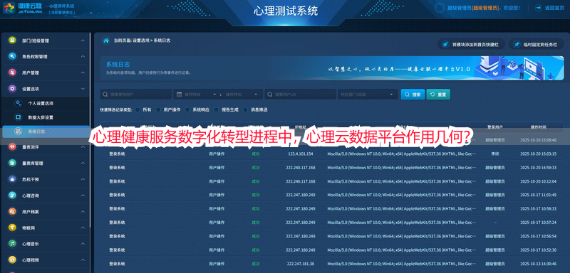 心理健康服务数字化转型进程中，心理云数据平台作用几何？