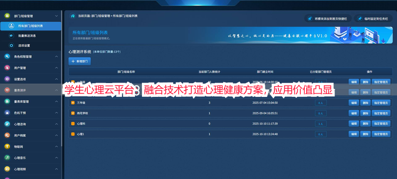 学生心理云平台：融合技术打造心理健康方案，应用价值凸显