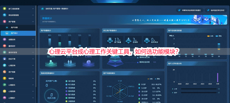 心理云平台成心理工作关键工具，如何选功能模块？