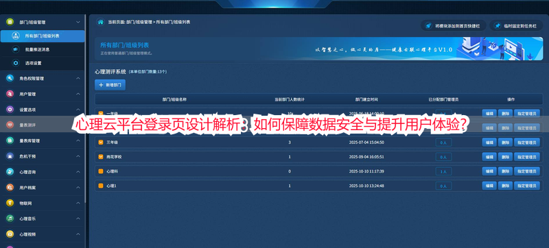 心理云平台登录页设计解析：如何保障数据安全与提升用户体验？