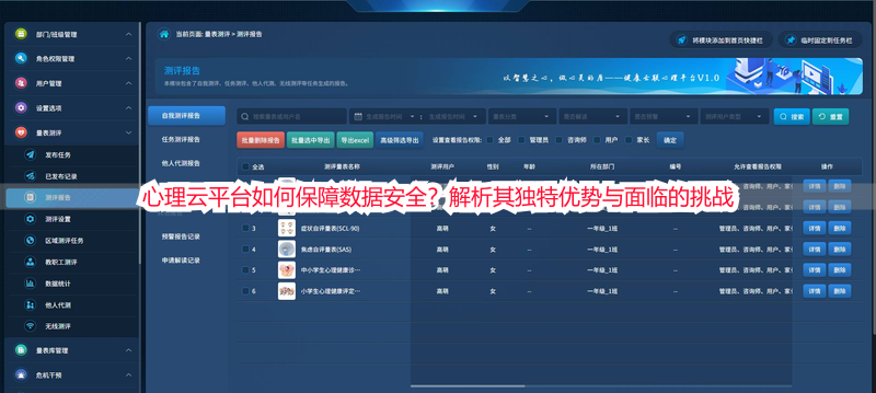 心理云平台如何保障数据安全？解析其独特优势与面临的挑战