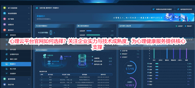 心理云平台官网如何选择？关注企业实力与技术成熟度，为心理健康服务提供核心支撑