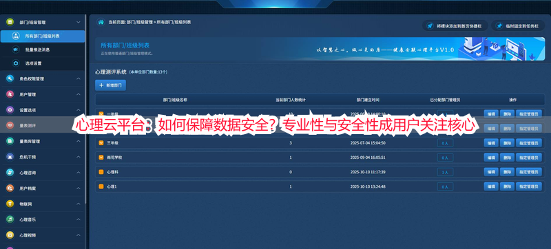 心理云平台：如何保障数据安全？专业性与安全性成用户关注核心