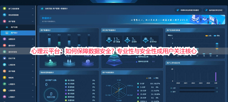 心理云平台：如何保障数据安全？专业性与安全性成用户关注核心