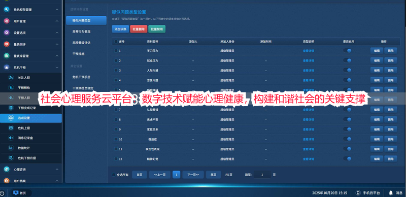 社会心理服务云平台：数字技术赋能心理健康，构建和谐社会的关键支撑