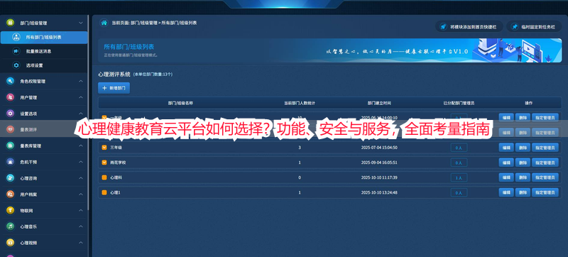 心理健康教育云平台如何选择？功能、安全与服务，全面考量指南