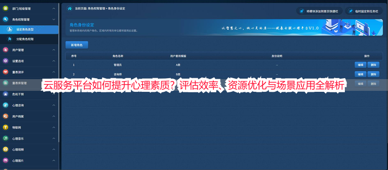 云服务平台如何提升心理素质？评估效率、资源优化与场景应用全解析