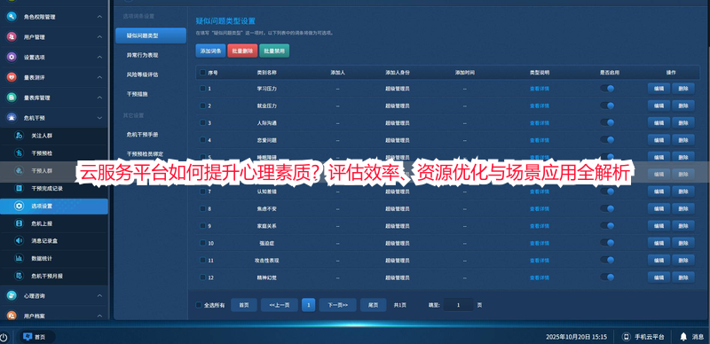 云服务平台如何提升心理素质？评估效率、资源优化与场景应用全解析