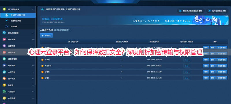 心理云登录平台：如何保障数据安全？深度剖析加密传输与权限管理