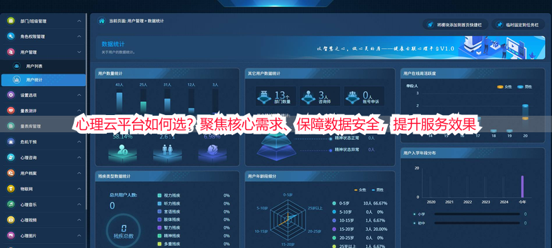 心理云平台如何选？聚焦核心需求、保障数据安全，提升服务效果