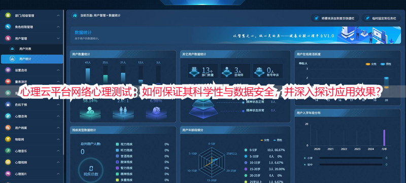 心理云平台网络心理测试：如何保证其科学性与数据安全，并深入探讨应用效果？
