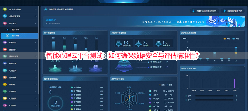 智能心理云平台测试：如何确保数据安全与评估精准性？