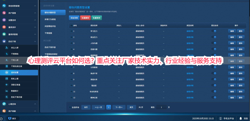 心理测评云平台如何选？重点关注厂家技术实力、行业经验与服务支持