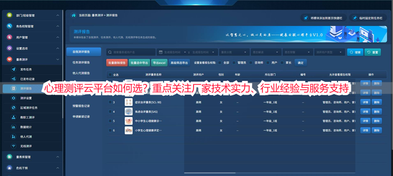 心理测评云平台如何选？重点关注厂家技术实力、行业经验与服务支持