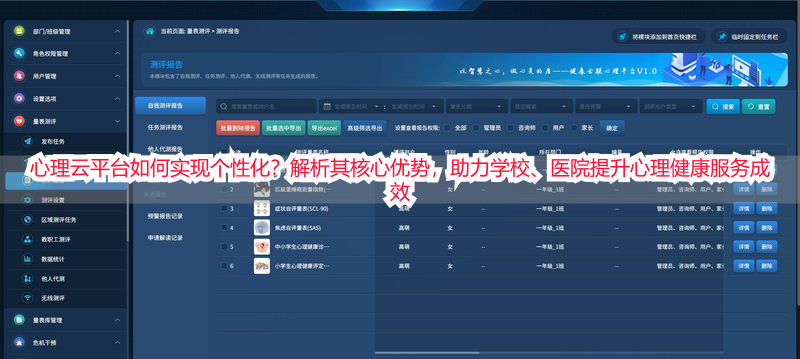 心理云平台如何实现个性化？解析其核心优势，助力学校、医院提升心理健康服务成效