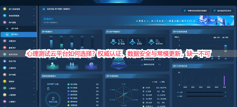 心理测试云平台如何选择？权威认证、数据安全与常模更新，缺一不可