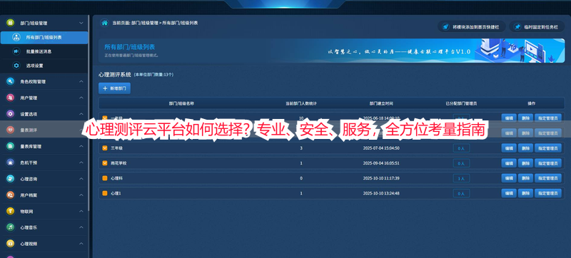 心理测评云平台如何选择？专业、安全、服务，全方位考量指南