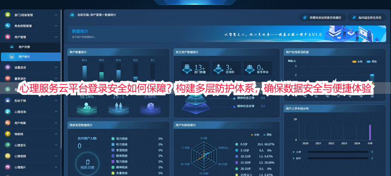 心理服务云平台登录安全如何保障？构建多层防护体系，确保数据安全与便捷体验