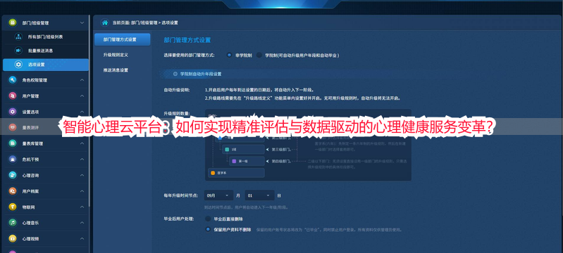智能心理云平台：如何实现精准评估与数据驱动的心理健康服务变革？