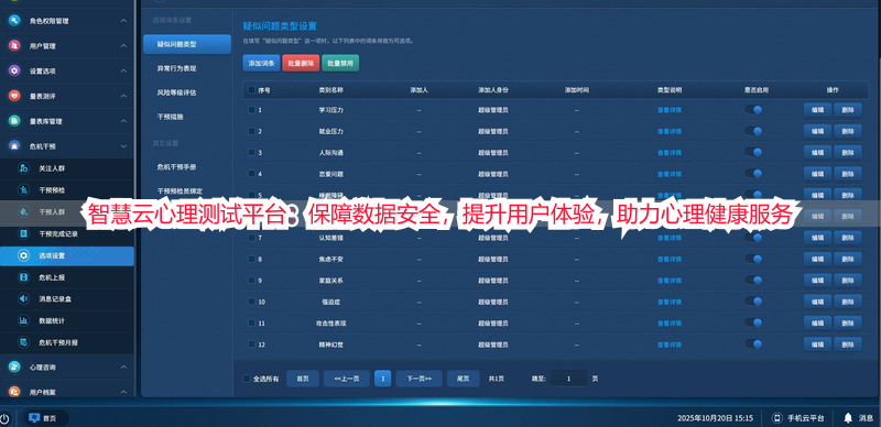 智慧云心理测试平台：保障数据安全，提升用户体验，助力心理健康服务