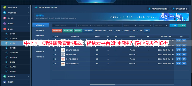 中小学心理健康教育新挑战：智慧云平台如何构建？核心模块全解析
