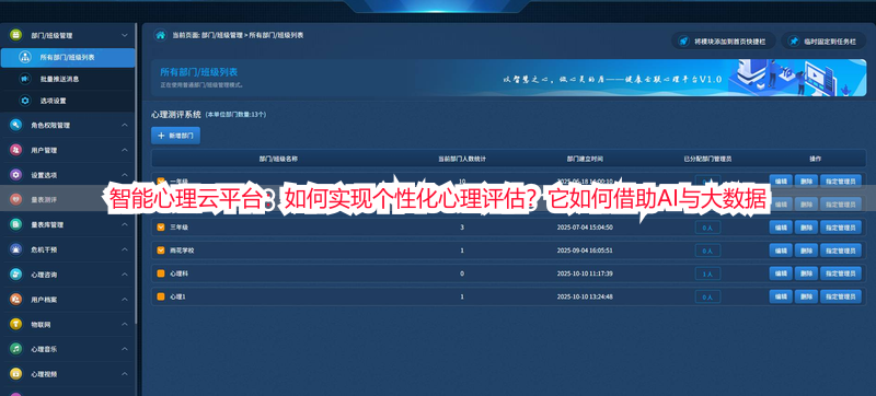 智能心理云平台：如何实现个性化心理评估？它如何借助AI与大数据