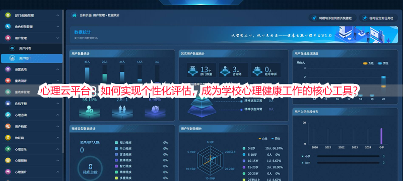 心理云平台：如何实现个性化评估，成为学校心理健康工作的核心工具？