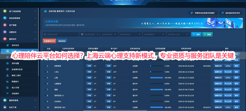 心理陪伴云平台如何选择？上海云端心理支持新模式，专业资质与服务团队是关键