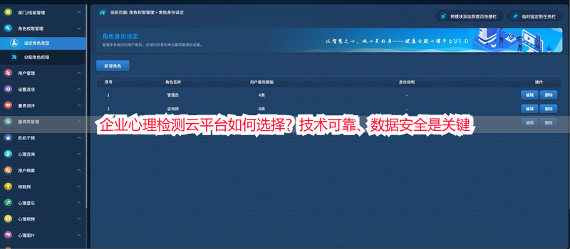 企业心理检测云平台如何选择？技术可靠、数据安全是关键