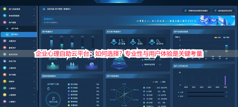 企业心理自助云平台：如何选择？专业性与用户体验是关键考量