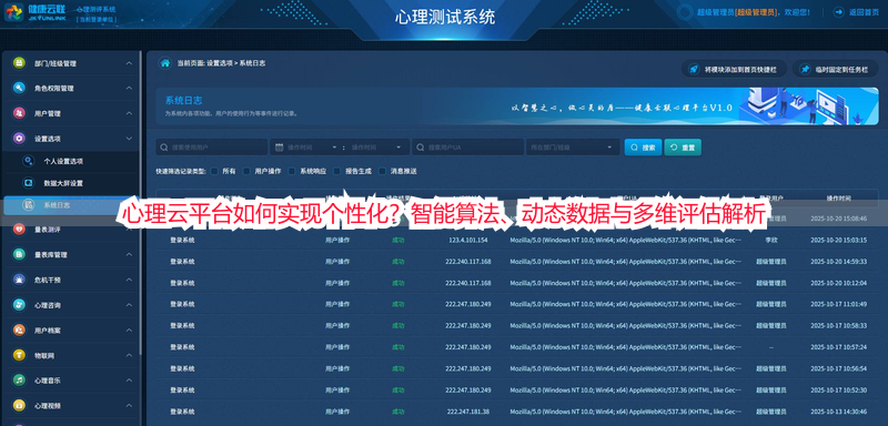 心理云平台如何实现个性化？智能算法、动态数据与多维评估解析