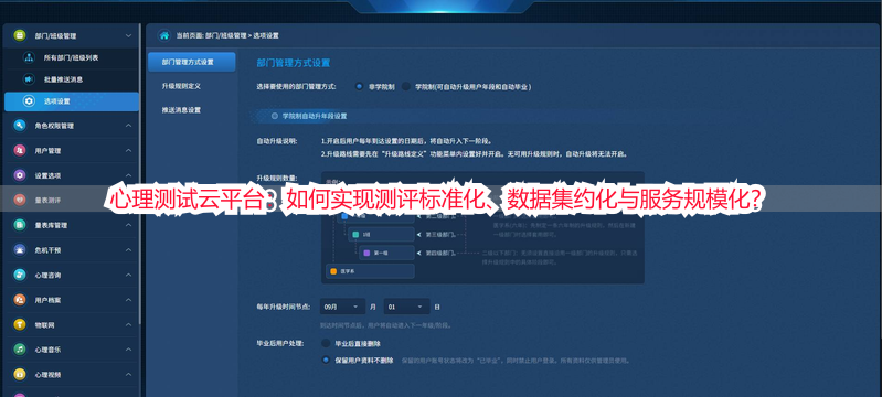 心理测试云平台：如何实现测评标准化、数据集约化与服务规模化？