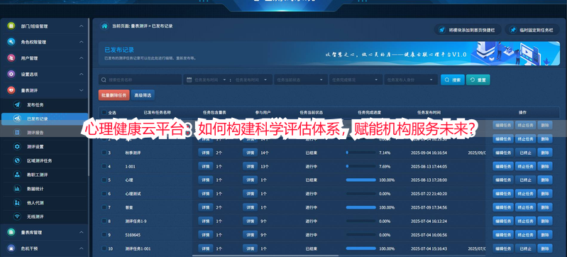心理健康云平台：如何构建科学评估体系，赋能机构服务未来？