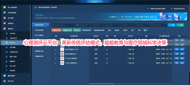 心理测评云平台：革新传统评估模式，赋能教育与医疗领域科学决策