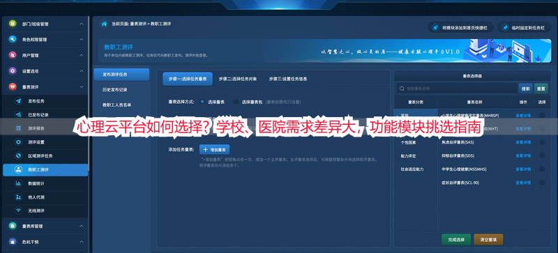 心理云平台如何选择？学校、医院需求差异大，功能模块挑选指南