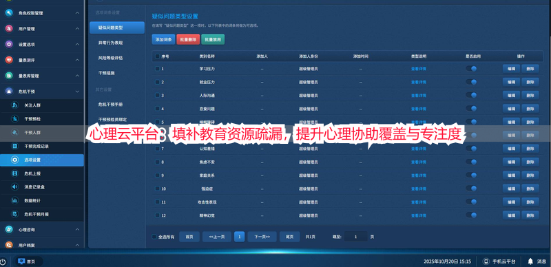 心理云平台：填补教育资源疏漏，提升心理协助覆盖与专注度