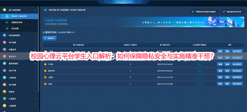 校园心理云平台学生入口解析：如何保障隐私安全与实施精准干预？