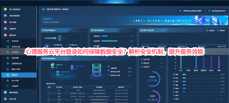 心理服务云平台登录如何保障数据安全？解析安全机制，提升服务效能