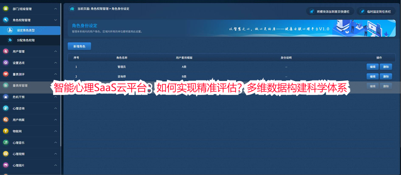 智能心理SaaS云平台：如何实现精准评估？多维数据构建科学体系