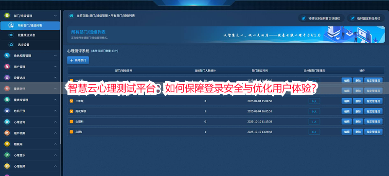 智慧云心理测试平台：如何保障登录安全与优化用户体验？